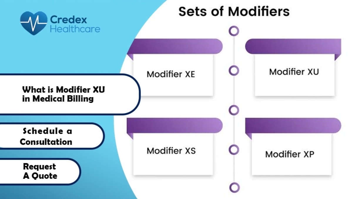 modifier xu