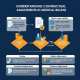 Understanding Contractual Adjustments in Medical Billing: A 2025 Guide