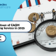 Cost Breakdown of CAQH Credentialing Services in 2025