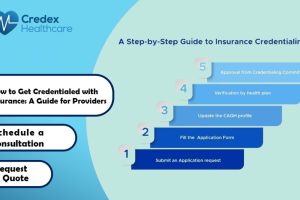 How to Get Credentialed with Insurance: A Guide for Providers 