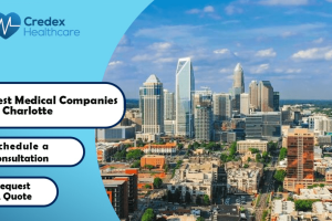 Best Medical Credentialing Companies in Charlotte