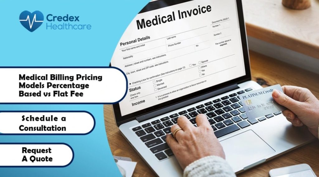 pricing models