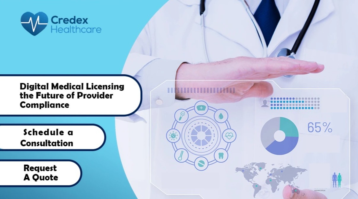 medical licensing